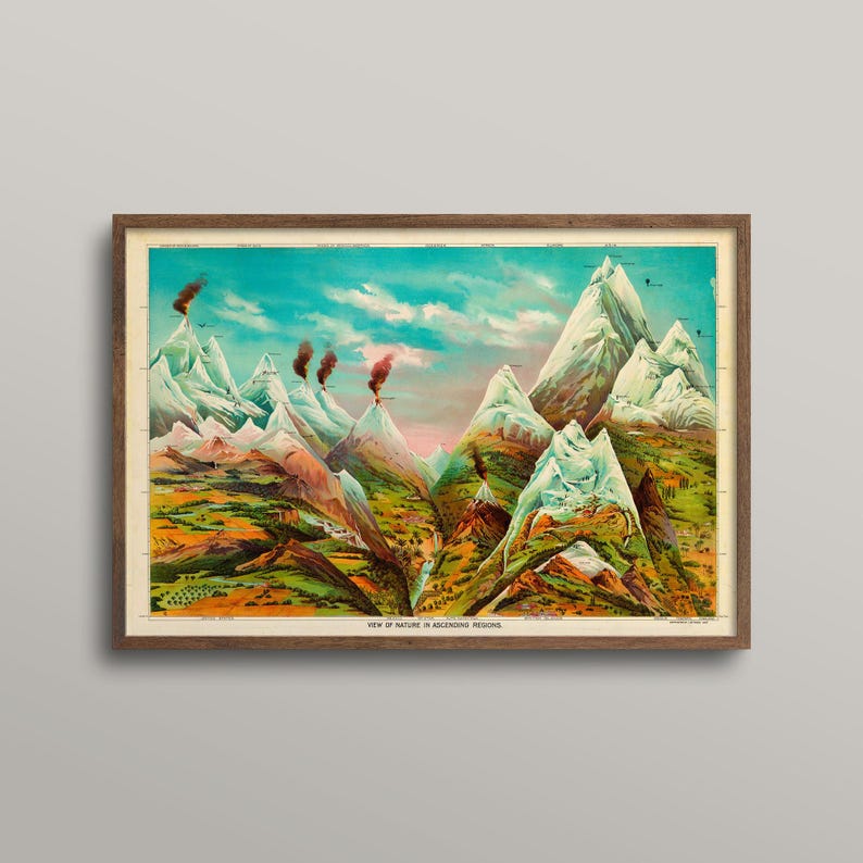Vintage Geology Map Print: Antique Style, 19th Century Chart image 2