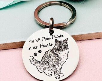 May include: Silver keychain with a round charm that says "You left paw prints on our hearts" with a paw print symbol and a black and white illustration of a cat.