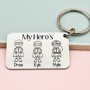 Porte-clés personnalisé Super Family, Cadeau pour papa, Cadeau pour maman, Cadeau maman, Cadeau fête des pères, Cadeau fête des mères, Cadeau papa, Cadeau pour maman