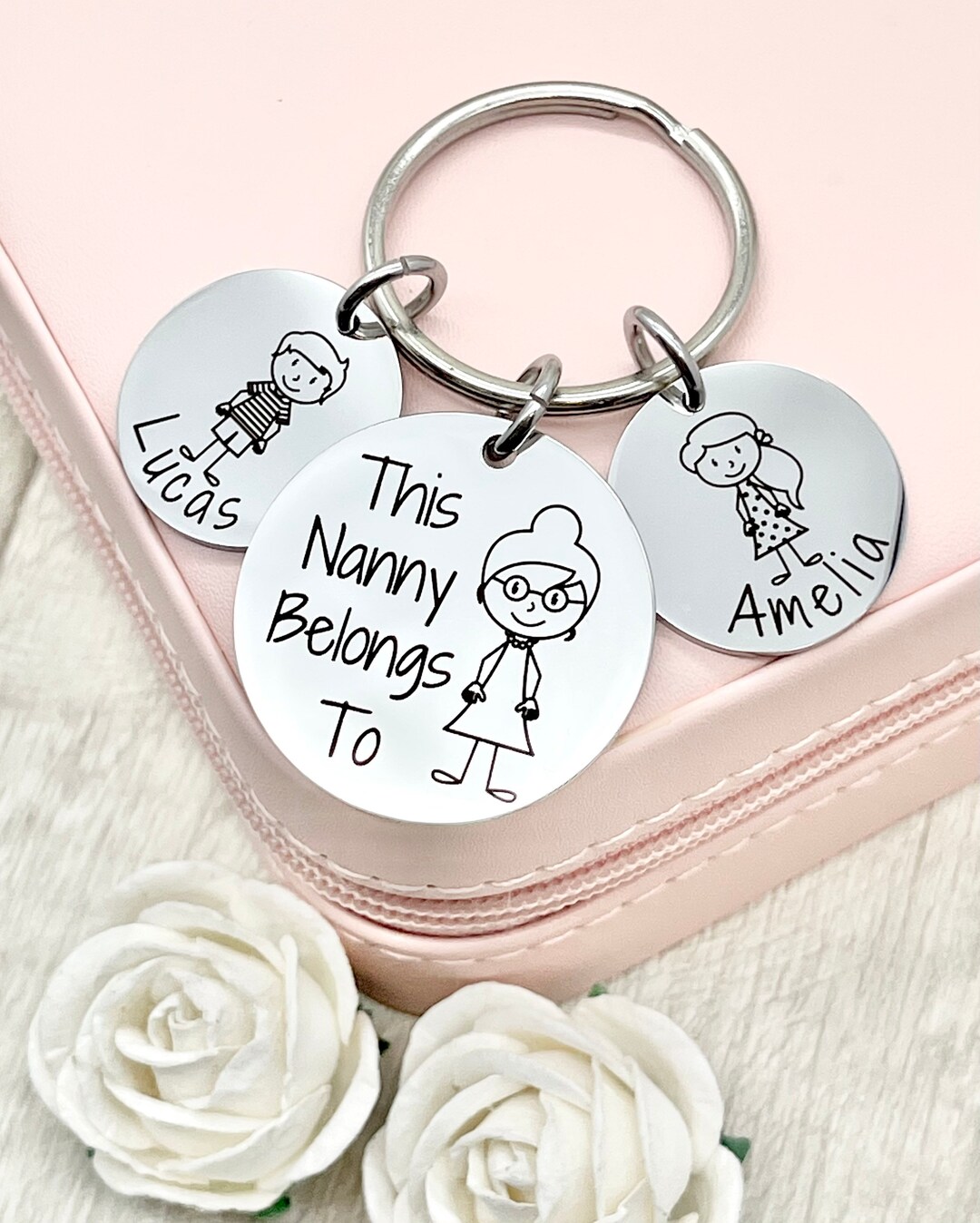 Nanny Gift, Grandma Gift, Grandparent Gift, New Grandma, New Baby