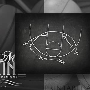 Chalkboard Basketball Wall Art Printables | Chalk Basketball Playbook Printable | Basketball Play Prints | Sports Party Printables BKC10