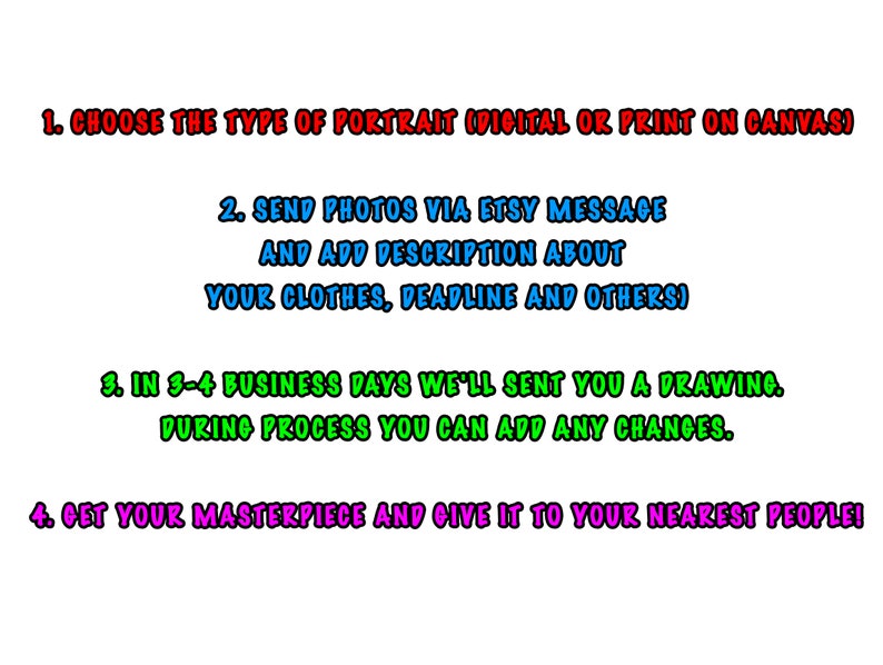 Pu&ograve; includere: Una grafica colorata con quattro passaggi per ordinare un ritratto personalizzato. I passaggi sono: 1. Scegli il tipo di ritratto (digitale o stampato su tela), 2. Invia foto tramite messaggio Etsy e aggiungi una descrizione dei tuoi vestiti, della scadenza e di altri dettagli, 3. Entro 3-4 giorni lavorativi ti invieremo un disegno. Durante il processo puoi apportare modifiche, 4. Ricevi il tuo capolavoro e regalalo alle persone a te care!
