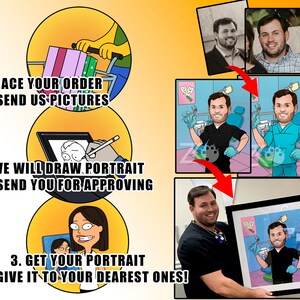 May include: A three-step process for ordering a custom cartoon portrait. The first step is to place an order and send pictures. The second step is to have the portrait drawn and approved. The third step is to receive the portrait and give it to loved ones.