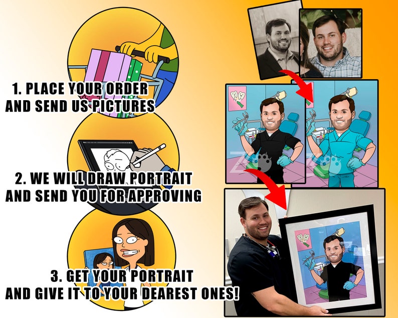 May include: A three-step process for ordering a custom cartoon portrait. The first step is to place an order and send pictures. The second step is to have the portrait drawn and approved. The third step is to receive the portrait and give it to loved ones.