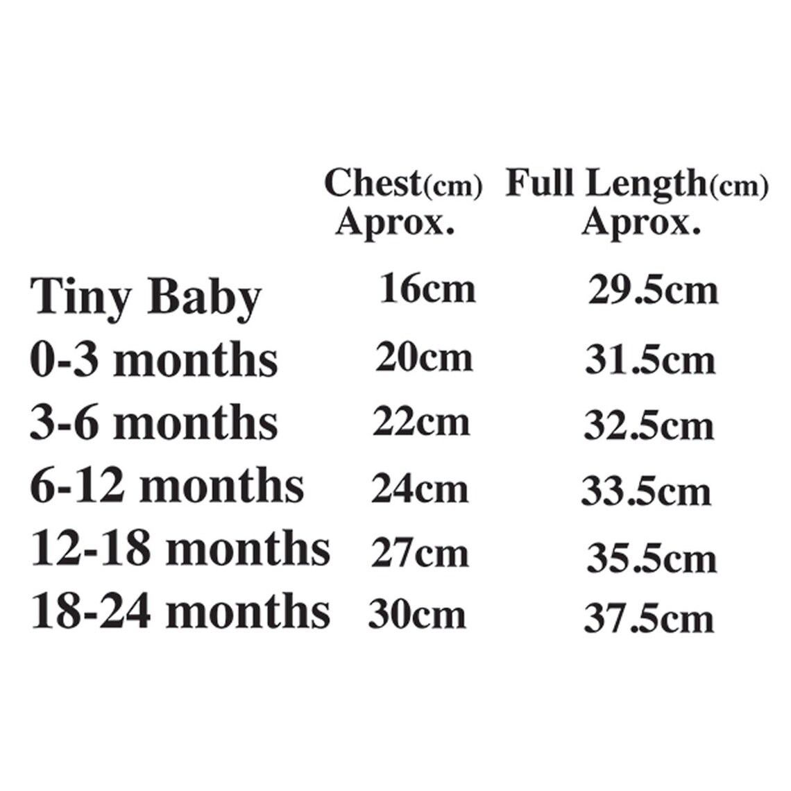 My First Eid Baby Girl's Outfit Newborn Princess Tutu Etsy Polska