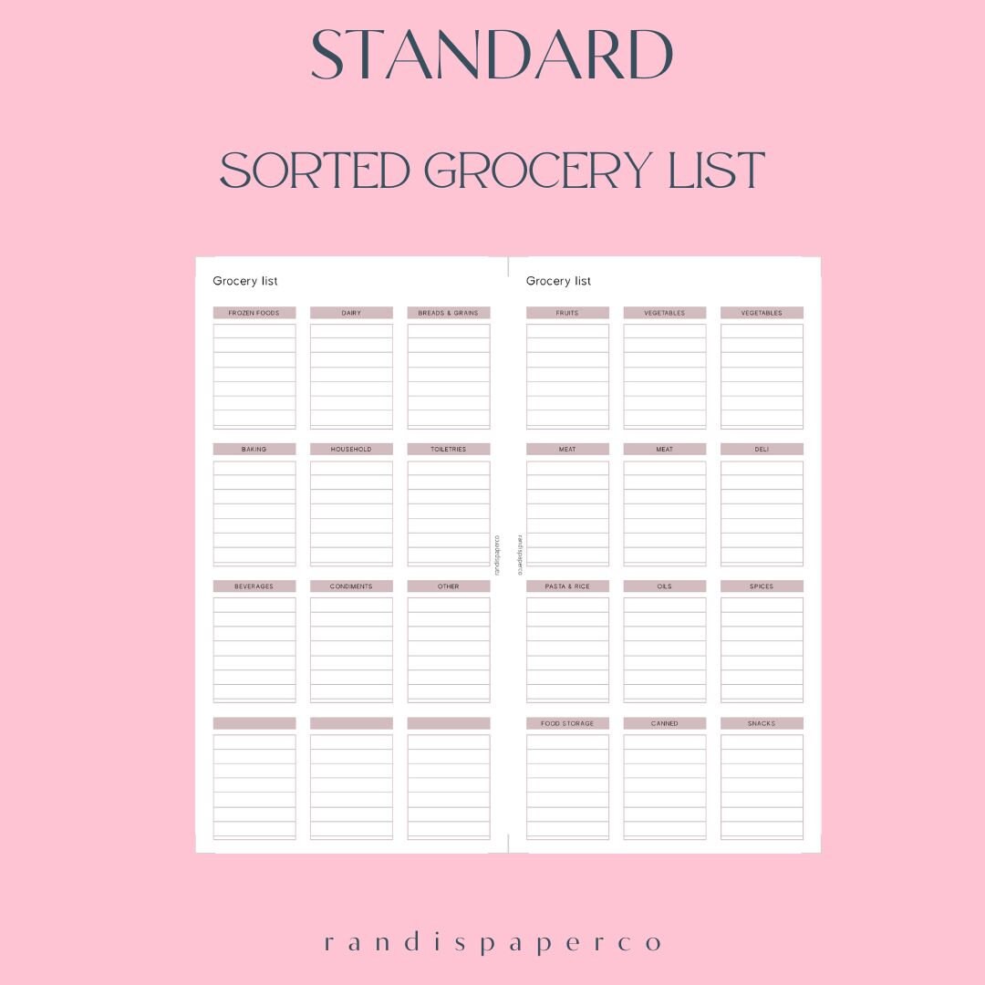 STANDARD Sorted Grocery List - Etsy