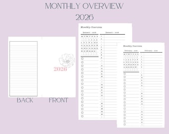 PER 2026 Monthly Overview
