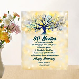 Regalo de 80 cumpleaños, regalo personalizado para un bisabuelo de 80 años, letrero central de 80 cumpleaños, feliz 80 cumpleaños, letrero de mesa de 80 cumpleaños