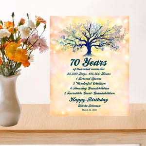 70th Birthday Personalized Gift, 70th centerpiece sign, Happy 70th Birthday Tree of Life Tabletop, 70th Birthday Party Decor 70th Mark Gift