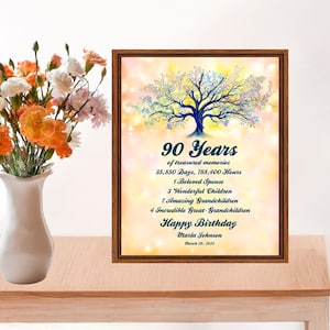 Regalo de 90 cumpleaños, regalo personalizado para un bisabuelo de 90 años, letrero central de 90 cumpleaños, feliz 90 cumpleaños, letrero de mesa de 90 cumpleaños