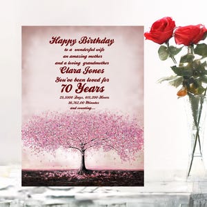70 ans, 70e anniversaire, cadeau personnalisé pour femme, femme, 70e anniversaire, carte, 70e anniversaire, 70e anniversaire, bannière, cadeau pour les 70 ans