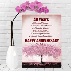 40周年記念ギフト、40周年記念のパーソナライズされたサイン、両親へのギフト、配偶者へのギフト、40周年記念ギフト、夫婦へのギフトのアイデア