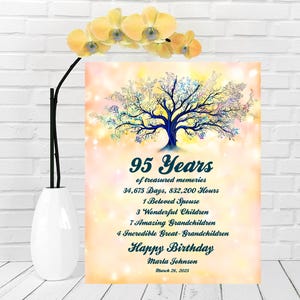 Regalo de 95 cumpleaños, regalo personalizado para un bisabuelo de 95 años, cartel de centro de mesa de 95 cumpleaños, pancarta de feliz 90 cumpleaños, 95.º aniversario