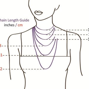 Puede incluir: Una gu&iacute;a de longitudes de cadena de collar en pulgadas y cent&iacute;metros. La imagen muestra el cuello de una mujer con l&iacute;neas que indican diferentes longitudes de cadena, que van desde 12 pulgadas hasta 30 pulgadas.