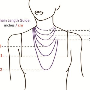 May include: A guide to necklace chain lengths in inches and centimetres. The image shows a woman's neck with lines indicating different lengths, ranging from 12 inches to 30 inches. The corresponding measurements in centimetres are also provided.