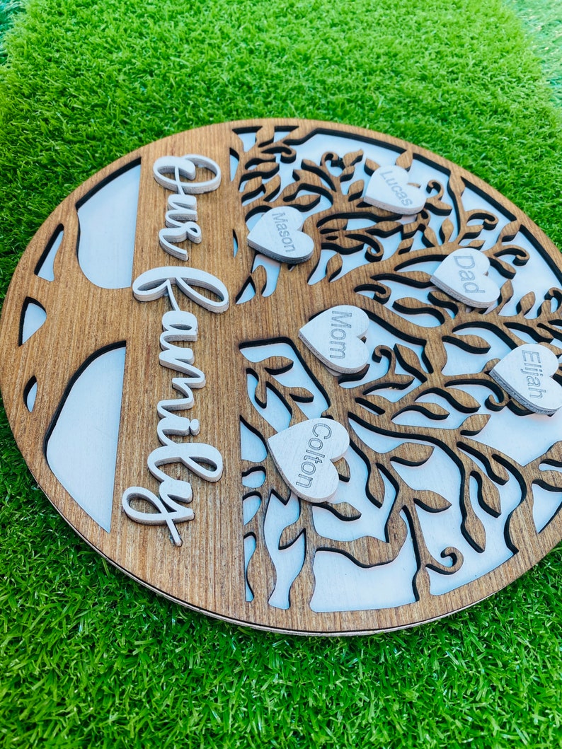 Our Family Tree With Names Fully Customizable Home Decor Etsy