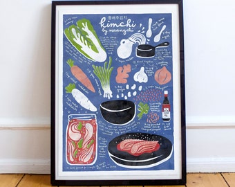 Kimchi Recipe Art Print | Illustrated Korean Food Kitchen Decor