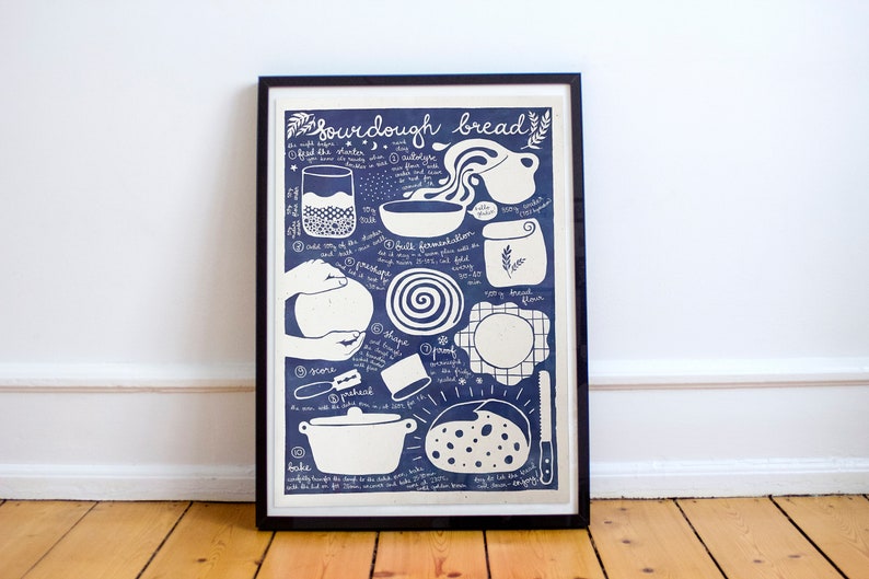 Sourdough bread Illustrated recipe art print Illustrated food Kitchen art Blue