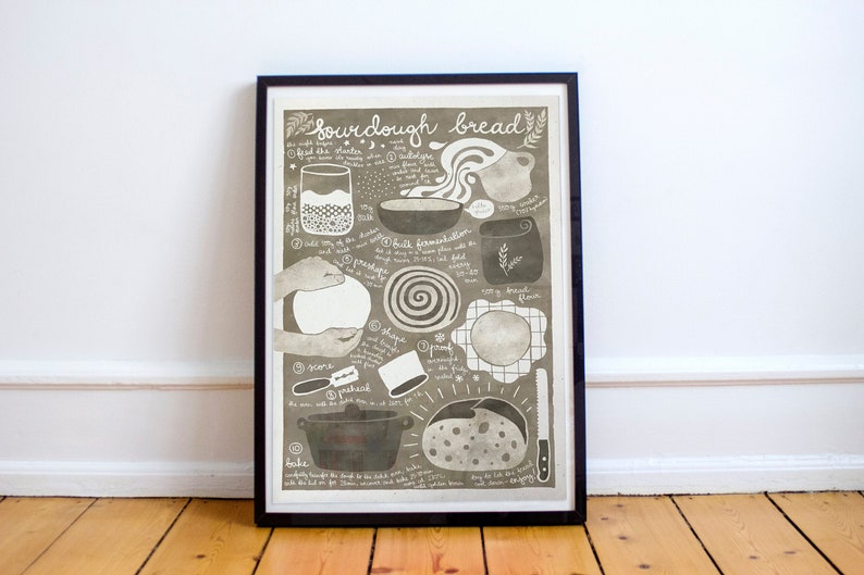 Sourdough bread Illustrated recipe art print Illustrated food Kitchen art Beige