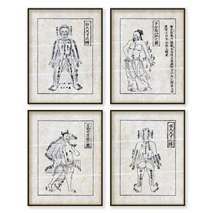 Acupuncture, estampes médecine chinoise, cartes anciennes, méridiens, points de pression, manuscrit, vintage, asiatique, médical, téléchargement numérique, anatomie