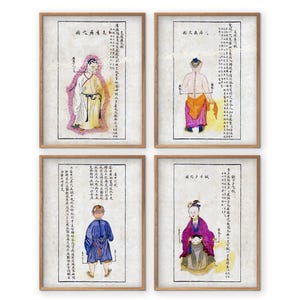 Chinese Medicine Antique Acupuncture Prints Charts Meridians Pressure Points Manuscript Vintage Asian Medical Digital Download Anatomy