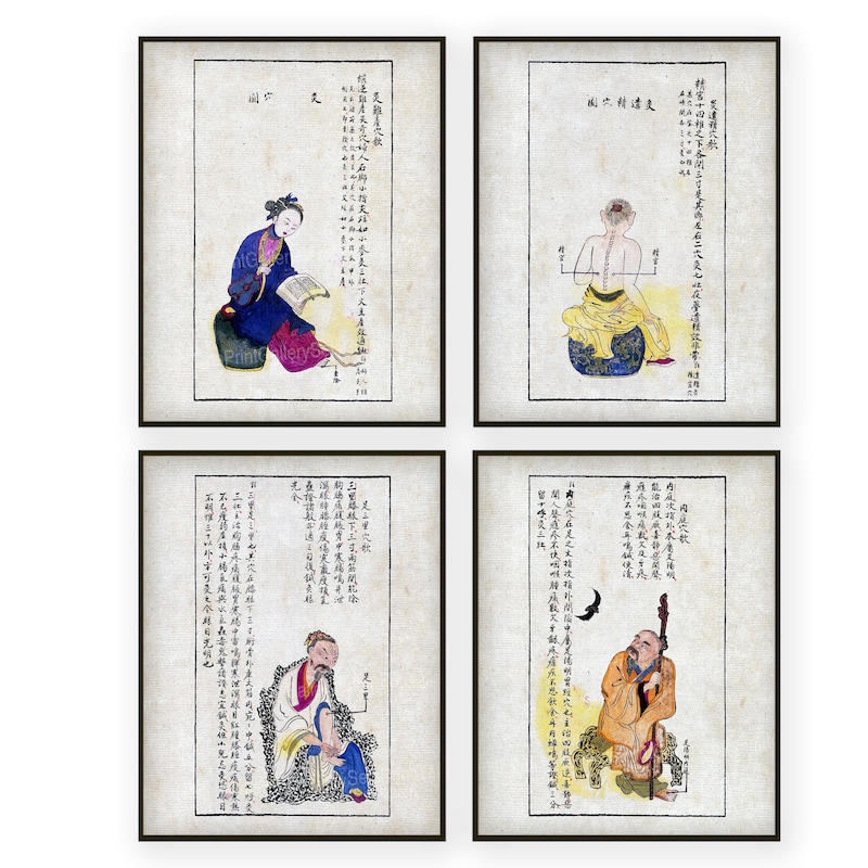 Pressure Points Chart Etsy