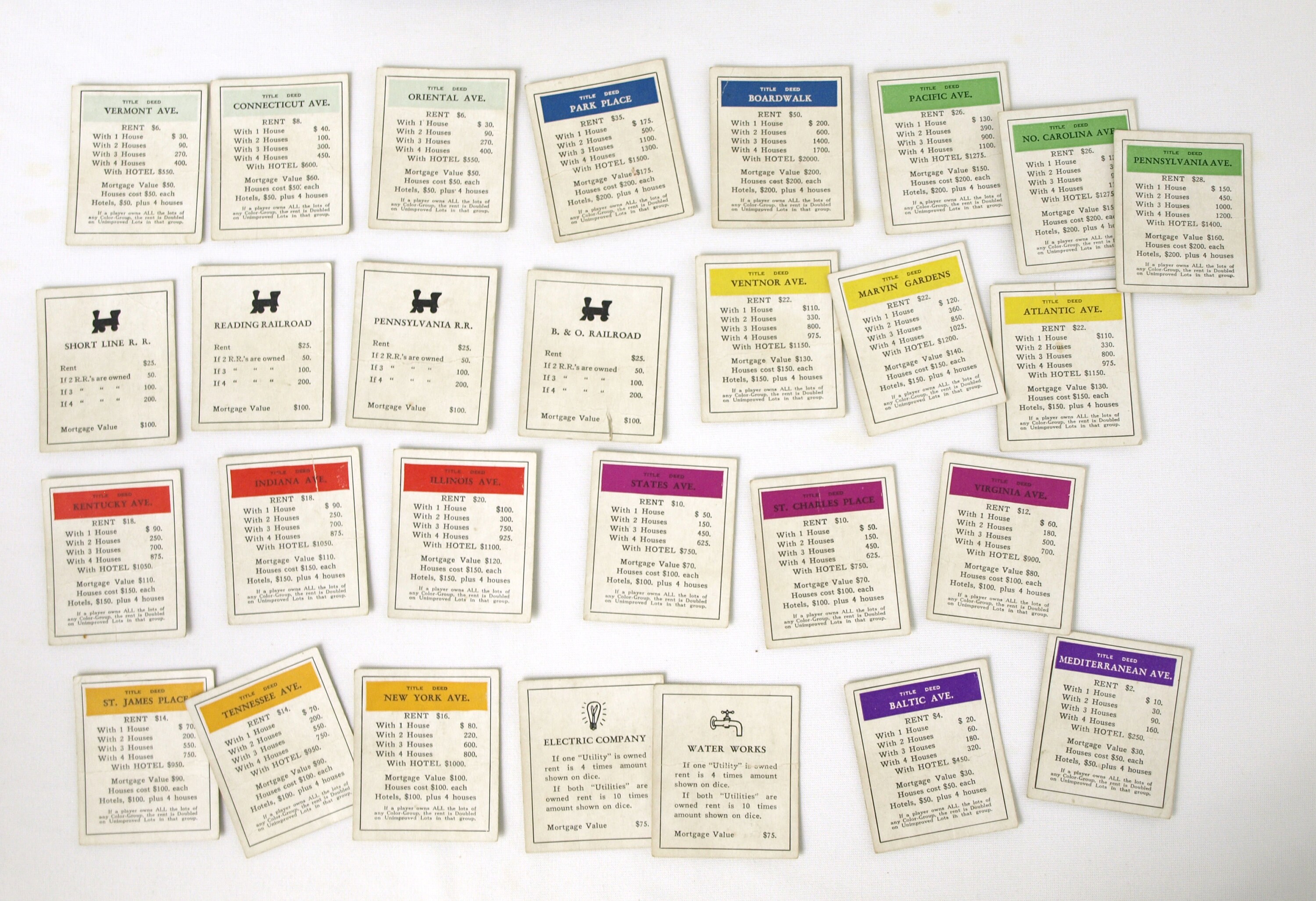 パーカーブラザーズ製、ヴィンテージ モノポリー ボードゲーム、1936