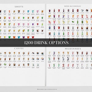 Op de afbeelding: Een diagram met 1200 drankopties, verdeeld in vier categorie&euml;n: Shots, Non-alcoholisch, Koffie en Milkshakes. Elke categorie bevat een raster met kleurrijke illustraties van verschillende dranken.