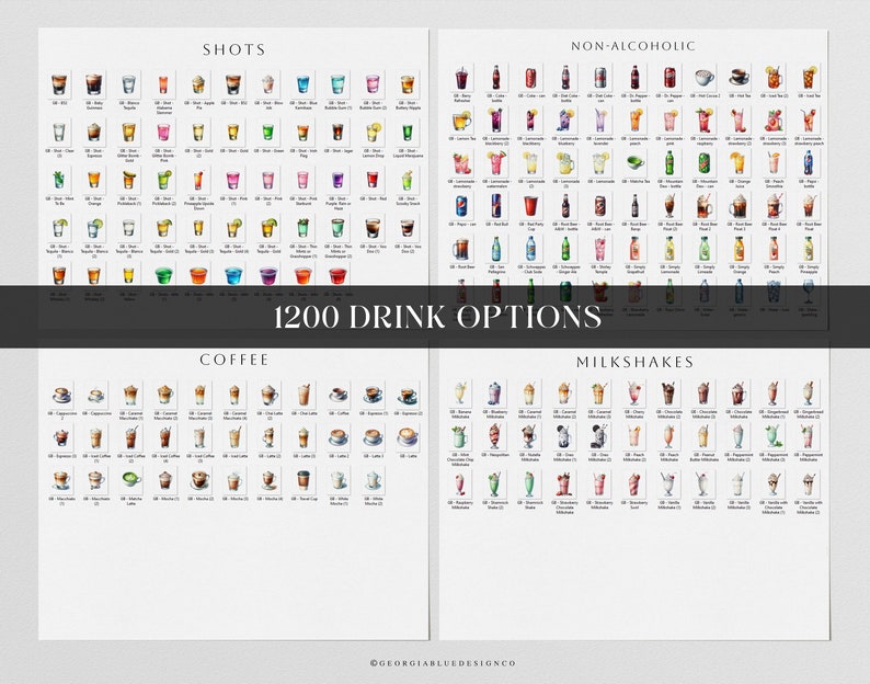 Op de afbeelding: Een diagram met 1200 drankopties, verdeeld in vier categorie&euml;n: Shots, Non-alcoholisch, Koffie en Milkshakes. Elke categorie bevat een raster met kleurrijke illustraties van verschillende dranken.