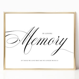May include: A gold-framed print with the text "In Loving Memory of those we love who are no longer with us". The word "Memory" is written in a decorative script font.