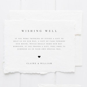 Printable Wishing Well Cards | Wishing Well Card Template | Wedding Wishing Well Cards | Editable Wishing Well Cards | Minimalist | AF19