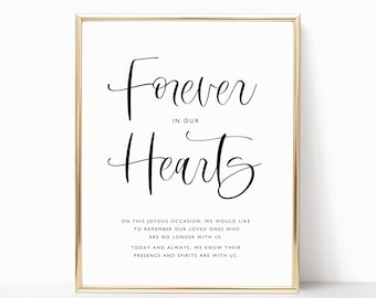 In Loving Memory Printable Sign | In Loving Memory Wedding Sign | Editable In Loving Memory Template | Memory Table Wedding Sign | CL19