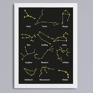 Personalizable art print Constellations best friend A loving gift for the person you love optionally with a frame image 2