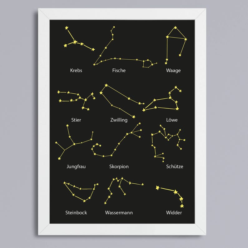 Personalizable art print Constellations best friend A loving gift for the person you love optionally with a frame image 2