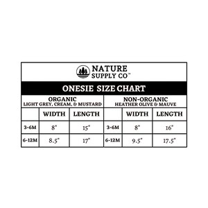 May include: Onesies size chart for organic and non-organic fabrics. The chart shows the width and length in inches for sizes 3-6 months and 6-12 months.