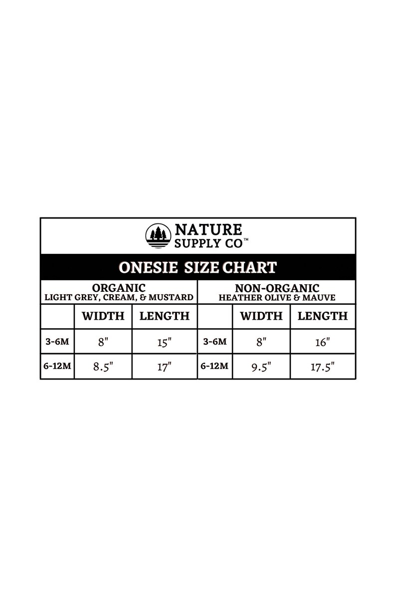 May include: Onesies size chart for organic and non-organic fabrics. The chart shows the width and length in inches for sizes 3-6 months and 6-12 months.