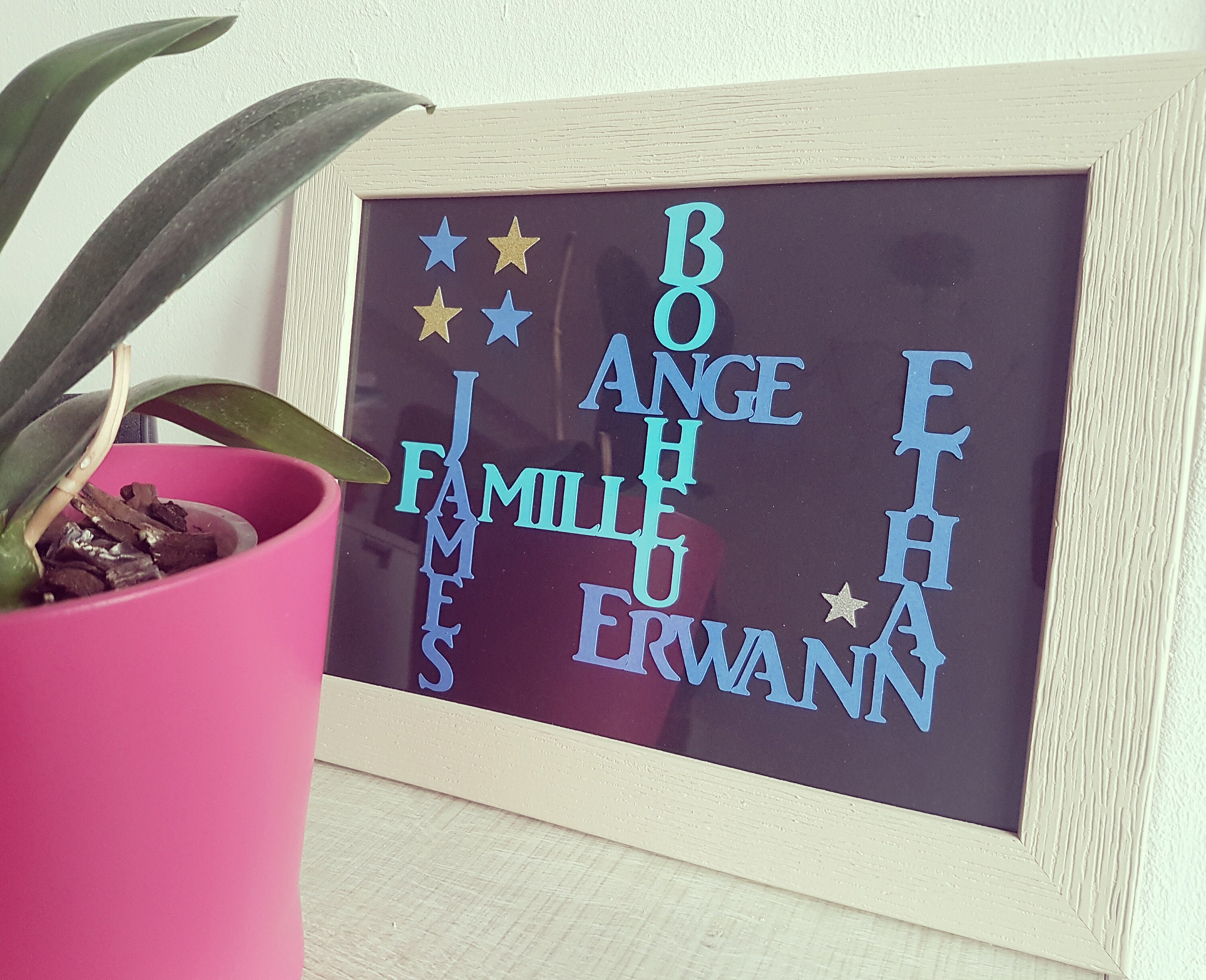 Cadre Déco Famille Prénoms Couleurs Idée Cadeau