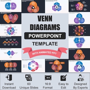 Creative Venn Diagrams Template for PowerPoint - Fully Editable Animated Venn Diagrams Presentation Slides