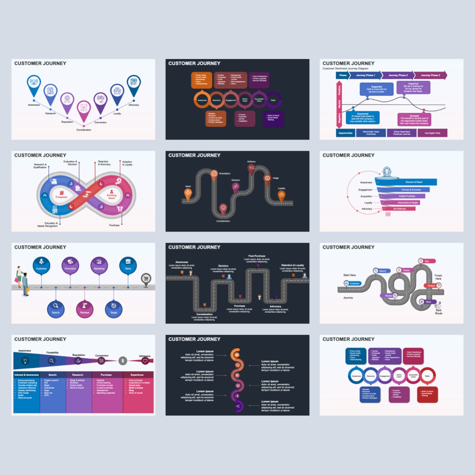 Creative Customer Journey Powerpoint Template - Fully Editable Animated ...