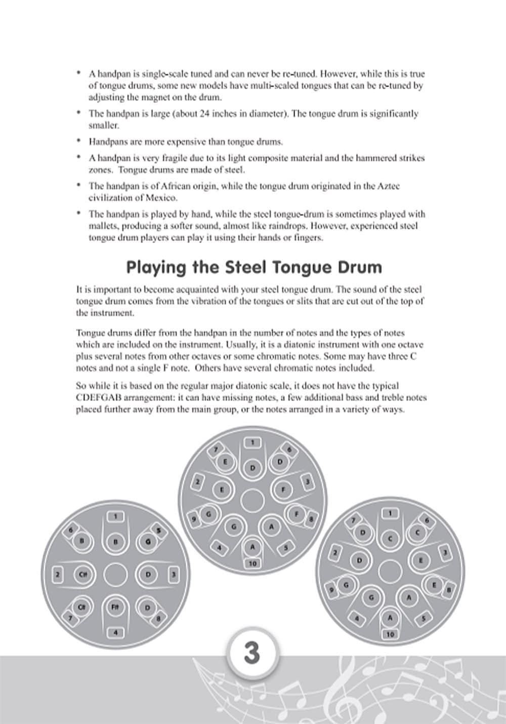 Libro Per Principianti: 62 Canzoni Semplici Per Tongue Drum - Nessuna Conoscenza Musicale Richiesta - Foto 12