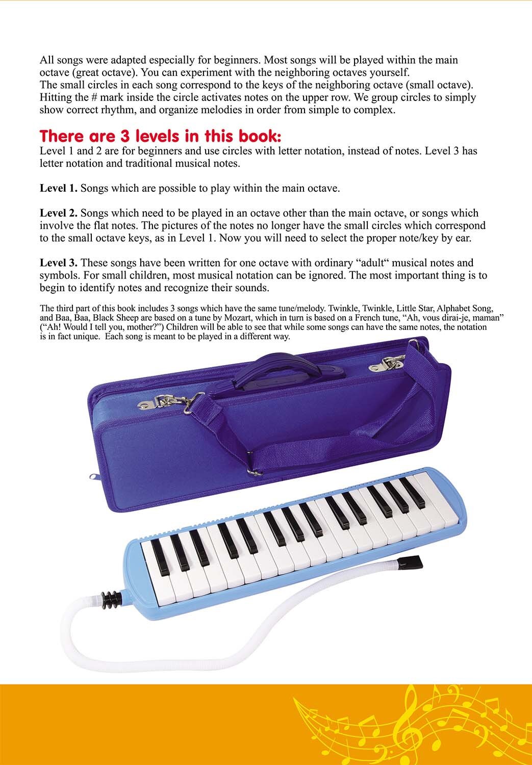 Let's Play the Melodica 28 Songs With Letter Notation for the Beginner