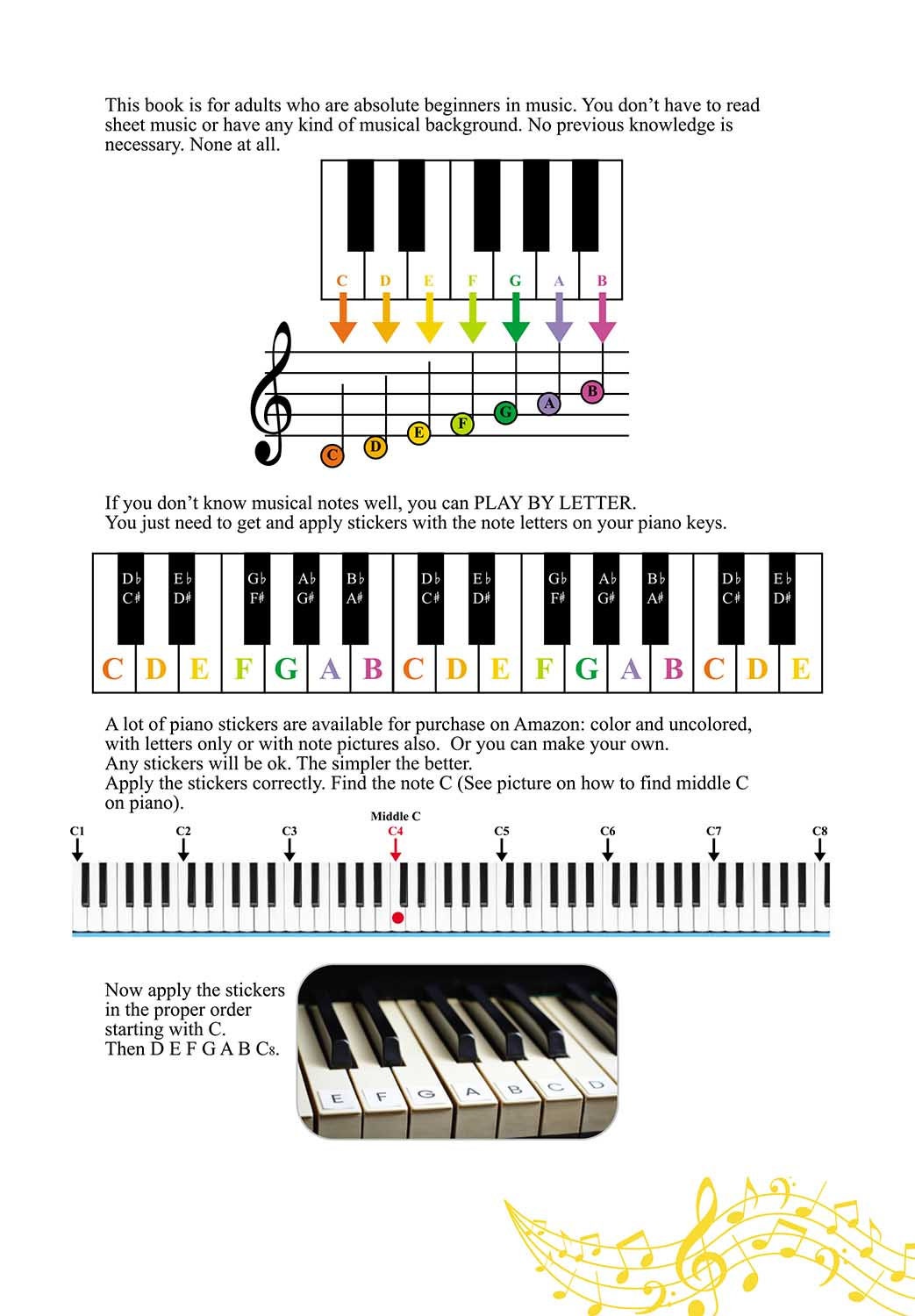 Play Easy Piano Songs With Just One Hand: Beginner Piano Book -  Israel