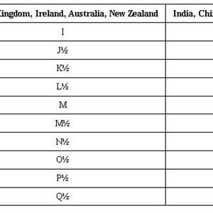 PMC Precious Metal Clay 10 Piece Ring Sizing Pellets Jewelry Making Tools Set 30mm, with Ceramic Tape, to Shape Silver Clay Rings image 3
