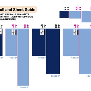 May include: A chart showing different sizes of rolls and sheets of paper. The chart includes the dimensions in inches and feet, as well as the size of the finished product in inches. The chart is labeled "Roll and Sheet Guide" and includes the text "30/42" wide rolls and sheets print with ~.125in white borders along the edges."