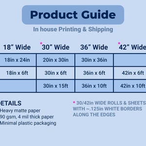 May include: Product guide for printing and shipping.  Choose from 18, 30, 36, or 42 inch wide sheets or rolls.  Sheets are available in 18x24, 20x30, 30x36 inches.  Rolls are available in 18x6, 30x6, 36x6, 42x6 feet.  30 and 42 inch wide rolls and sheets print with a .125 inch white border along the edges.  Heavy matte paper, 90 gsm, 4 mil thick paper.  Minimal plastic packaging.