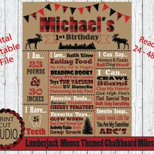 Lumberjack Moose Chalkboard Milestones - Personalized Printable (Digital File)