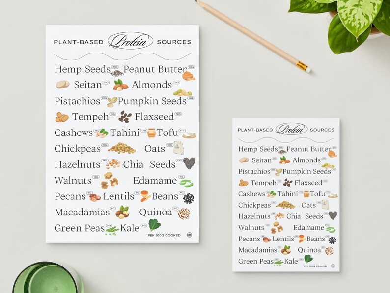 Plant Based Protein Chart | Vegan Protein Foods Cheat Sheet | Vegan ...