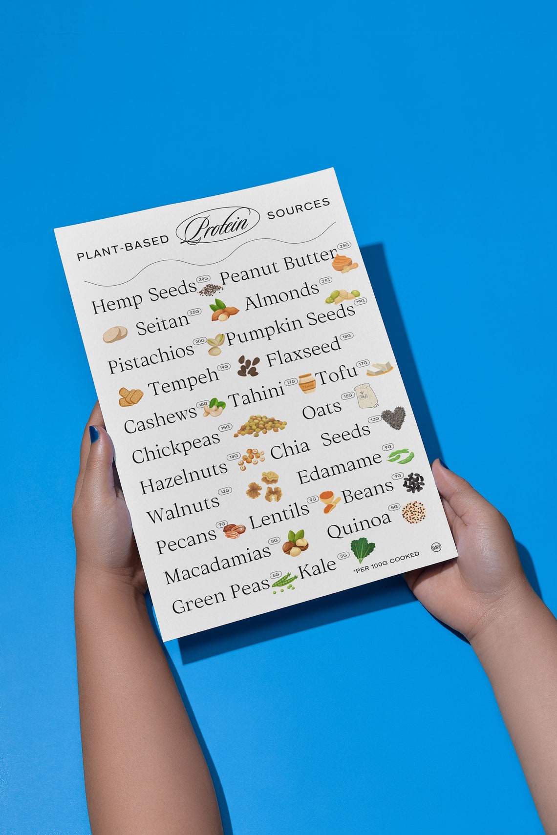 Plant Based Protein Chart | Vegan Protein Foods Cheat Sheet | Vegan ...