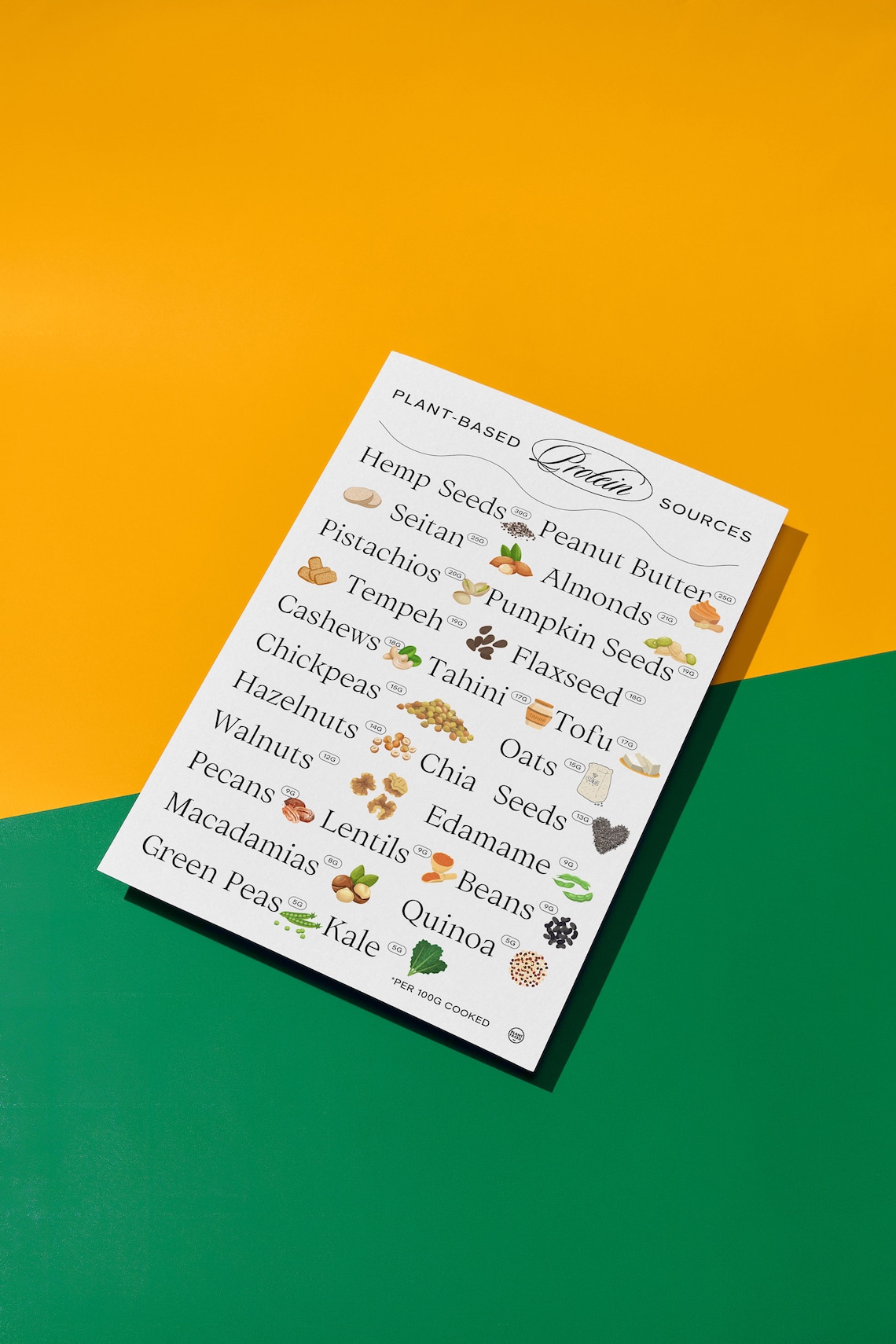 Plant Based Protein Chart | Vegan Protein Foods Cheat Sheet | Vegan ...