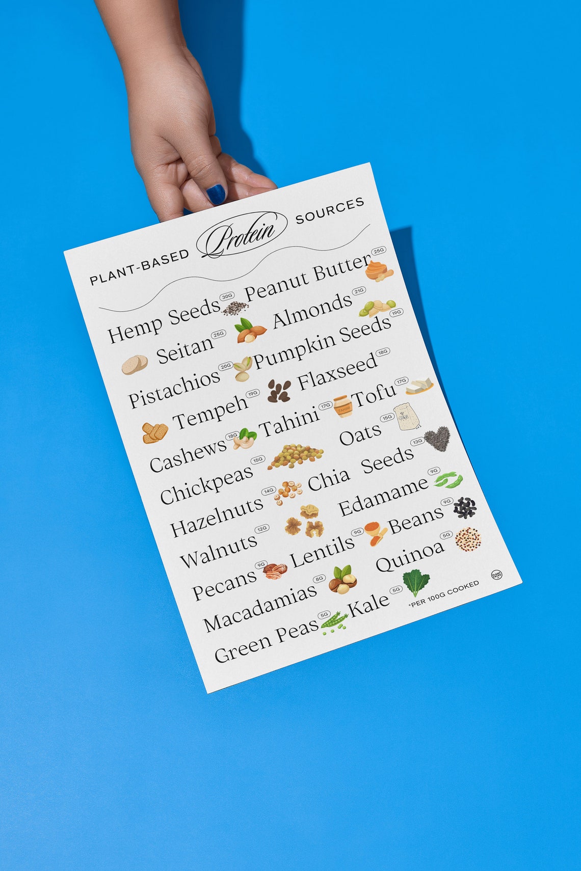 Plant Based Protein Chart | Vegan Protein Foods Cheat Sheet | Vegan ...